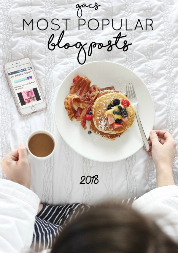 most-popular-blog-posts-2018