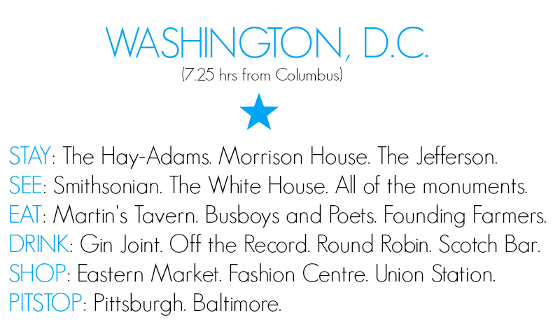 things-to-do-washington-dc